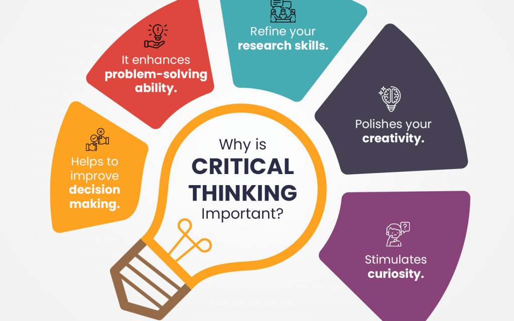 Mengasah Critical Thinking Di Era Konten Instan, Yuk Kita Bahas