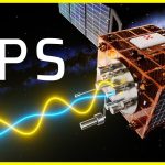 GPS Sistem Kecerdasan Buatan (AI)
