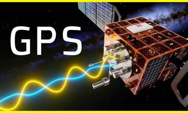 GPS Sistem Kecerdasan Buatan (AI)