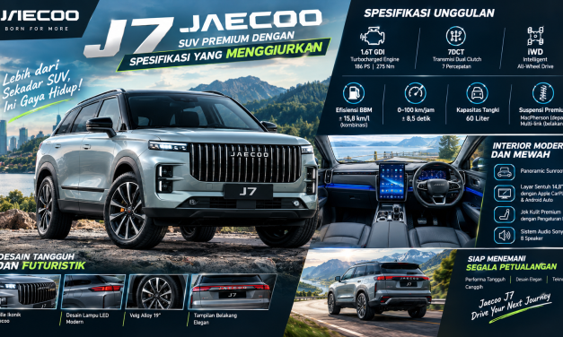 Jaecoo J7 Memiliki Spesifikasi Yang Menggiurkan