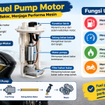 Fuel Pump Motor Injeksi Mulai Menunjukkan Gejala Lemah