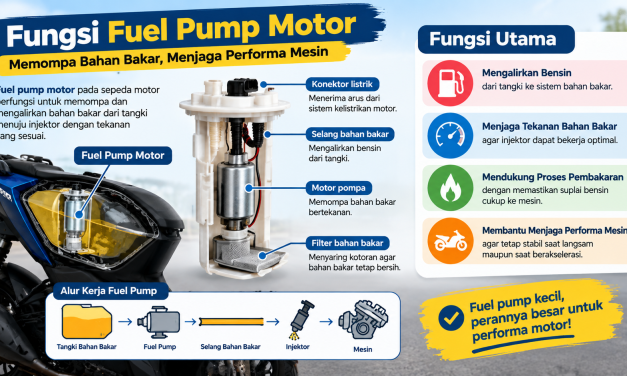 Fuel Pump Motor Injeksi Mulai Menunjukkan Gejala Lemah